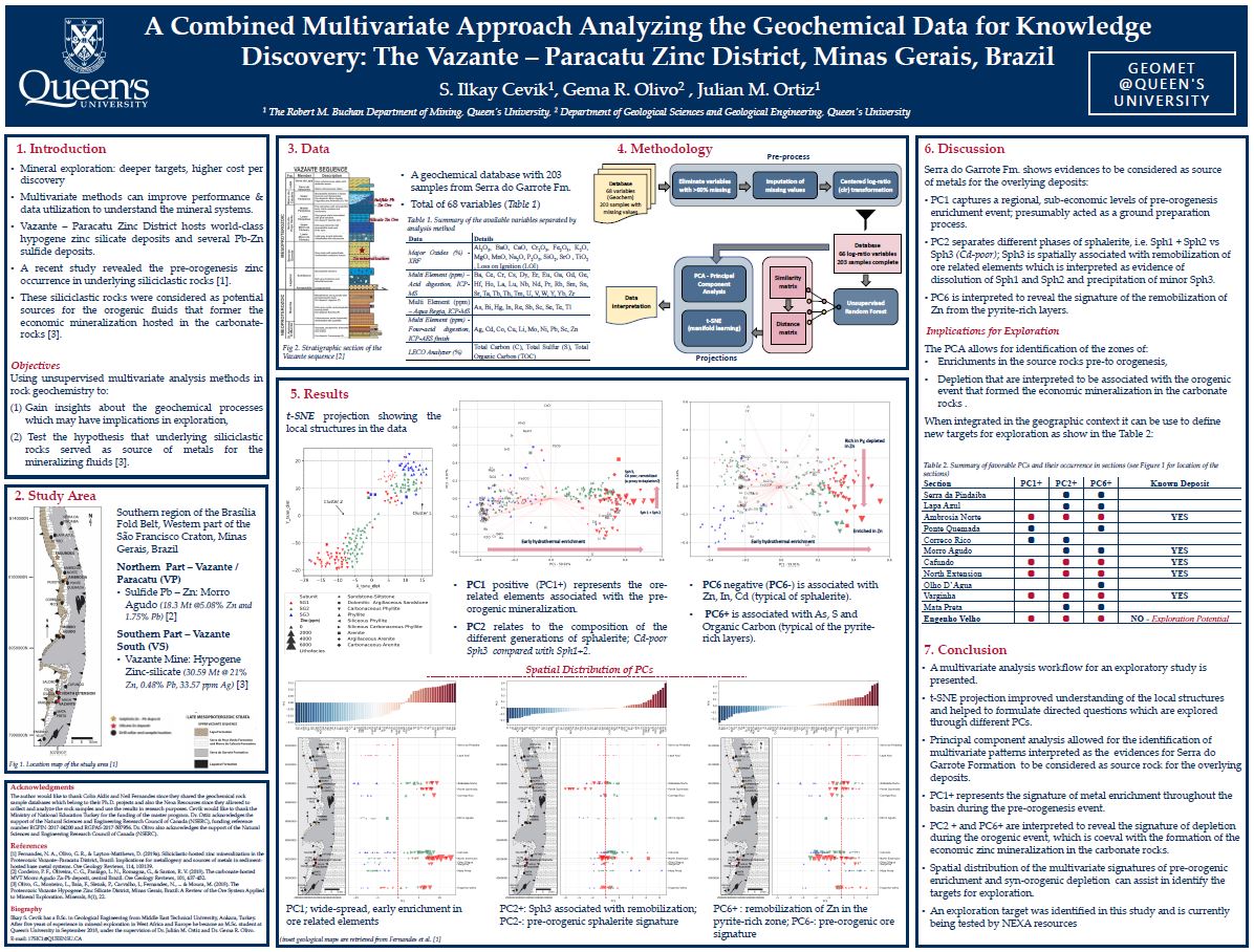 [Mar 2020] Knowledge Discovery in Geology | Geomet @Queen's University